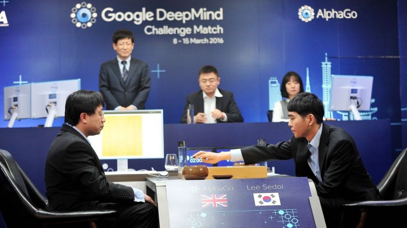 Conclusion sur l'intelligence artificielle