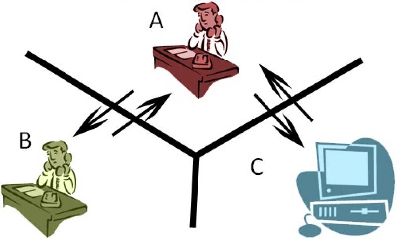 Le test de Turing